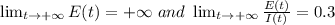 \lim_{t \to +\infty} E(t) = + \infty \ and \  \lim_{t \to +\infty}  \frac{E(t)}{I(t)} = 0.3