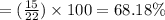 = (\frac{15}{22}) \times 100 = 68.18\%