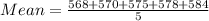 Mean = \frac{568 + 570+ 575+578+584}{5}