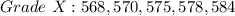 Grade\ X: 568, 570, 575, 578, 584