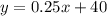 y = 0.25x + 40