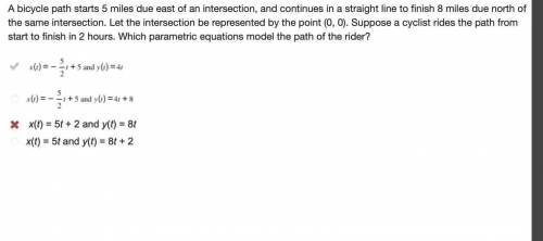 A bicycle path starts 5 miles due east of an intersection, and continues in a straight line to finis