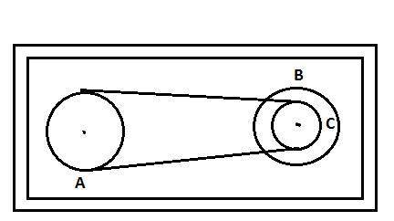 **Can someone please help me solve these problems step by step, thank you!

1. If a 12-inch diameter