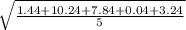 \sqrt{ \frac{1.44+10.24+7.84+0.04+3.24}{5}}