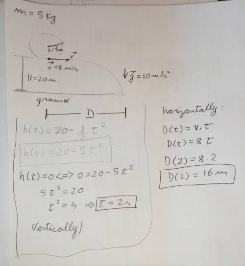 an object of 5kg is attached to a rope of length 4m is Rotating horizontally at 8m/s horizontally 20