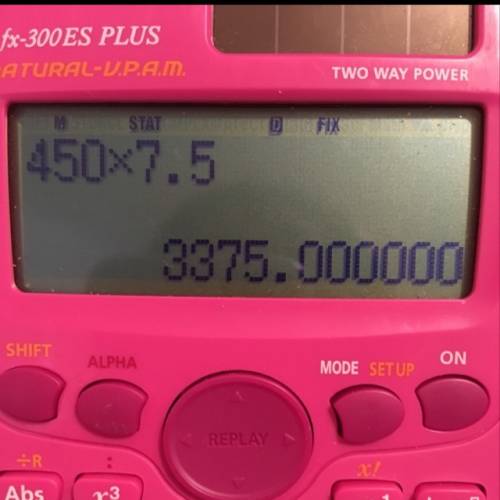 Find the number, if 750% of it is 450