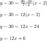 y-30=\frac{90-30}{7-2}(x-2)\\\\y-30=12(x-2) \\\\y-30=12x-24\\\\y=12x+6