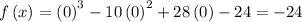 f\left(x\right)=\left(0\right)^3-10\left(0\right)^2+28\left(0\right)-24 = - 24