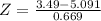 Z = \frac{3.49 - 5.091}{0.669}