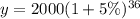 y = 2000(1 + 5\%)^{36