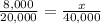 \frac{8,000}{20,000} =\frac{x}{40,000}