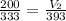 \frac{200}{333}=\frac{V_2}{393}