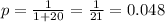 p = \frac{1}{1+20} = \frac{1}{21} = 0.048