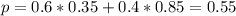 p = 0.6*0.35 + 0.4*0.85 = 0.55