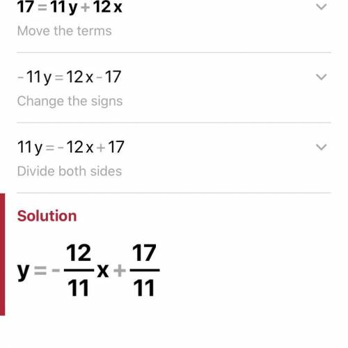 17=11y+12x in slope intercept form please explain