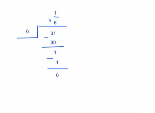 / means divided.
6/31 
3/18
4/75
9/37
8/69
i need these in explainations.