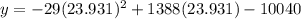 y=-29(23.931)^2+1388(23.931)-10040