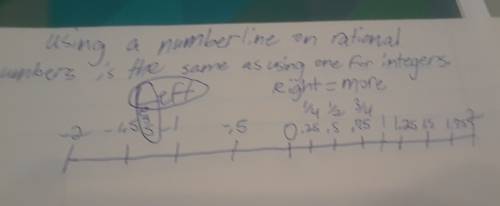 How can you use a number line to order a rational numbers?