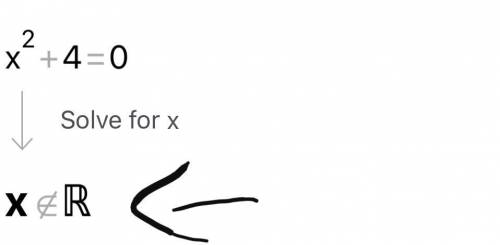 What is the solution for the equation shown below? 
x^2+4=0