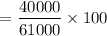 $=\frac{40000}{61000} \times 100$