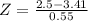 Z = \frac{2.5 - 3.41}{0.55}