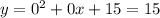 y=0^2+0x+15=15