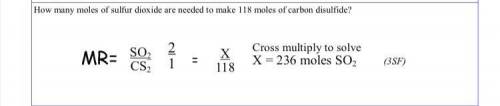 How many moles of SO2 are required to produce 118.0 mol CO?