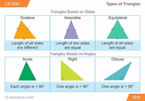 How can you show that two triangle are congruent?