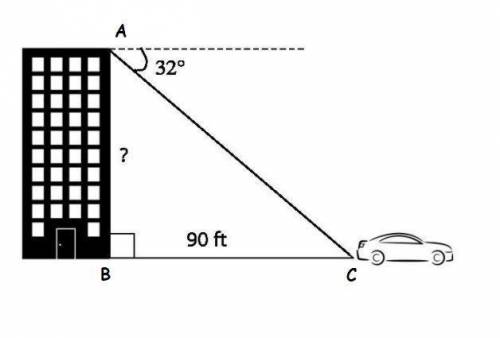 From the top of an apartment building, the angle of depression to a car parked on the street below i