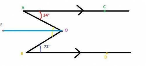 Does anyone knows how to do that? 
I need to solve for x