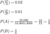 P(\frac{D}{A})=0.02 \\\\P(\frac{D}{B})=0.01\\\\P(A)=\frac{10,000}{10,000+2000} =\frac{10}{12} =\frac{5}{6} \\\\P(B)=\frac{1}{6}\\\\