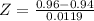 Z = \frac{0.96 - 0.94}{0.0119}