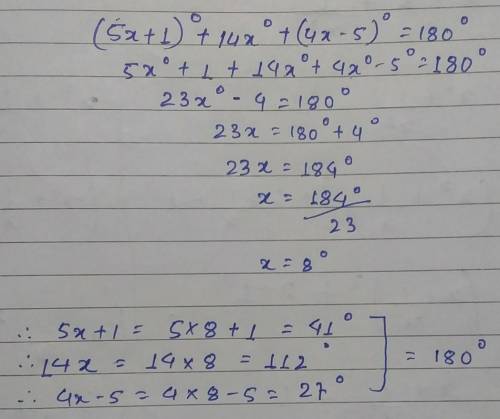 How do I solve for x?​