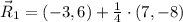 \vec R_{1} = (-3,6)+\frac{1}{4} \cdot (7,-8)