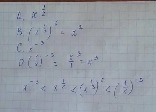Algebra 1! thanks.

Place the following values from greatest to least, where x is a real number. You