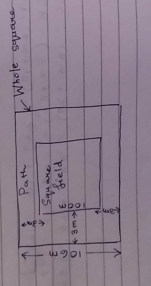 A path 3m wide is built outside and along the boundary of a square field of side100m.Find the area o