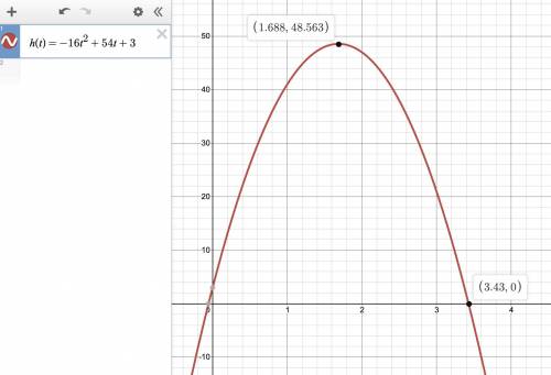 For the vertical motion model h(t) = -16t2 + 54t + 3, identify the maximum height reached by an obje