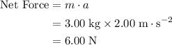 \begin{aligned}\text{Net Force} &= m \cdot a\\ &= 3.00\; \rm kg \times 2.00\; \rm m\cdot s^{-2}\\ &= 6.00\; \rm N\end{aligned}