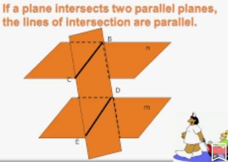 Planes q and r are parallel planes. plane q contains line a. plane r contains line b.if a third plan