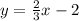 y=\frac{2}{3}x-2