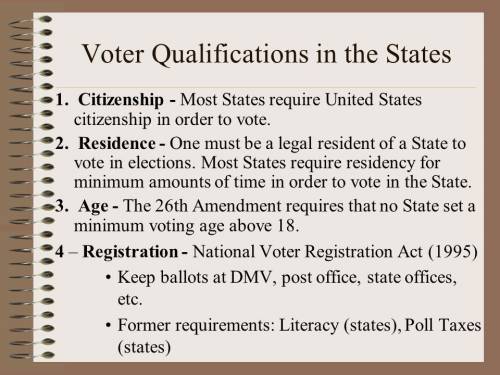Select the items that are not required by the states before a citizen can vote. a. voter registratio