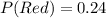 P(Red) = 0.24