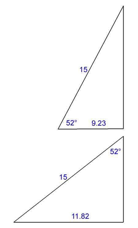 A 15 feet ladder leans against a wall at 52o. How far from the wall is the foot of the ladder?