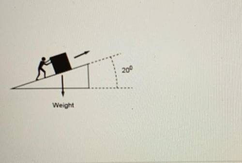 In the image below, a worker is pushing a crate with a mass of 25 kg up a ramp at a constant rate. I