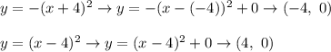 y=-(x+4)^2\to y=-(x-(-4))^2+0\to(-4,\ 0)\\\\y=(x-4)^2\to y=(x-4)^2+0\to(4,\ 0)