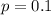 p = 0.1