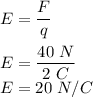 E=\dfrac{F}{q}\\\\E=\dfrac{40\ N}{2\ C}\\E=20\ N/C