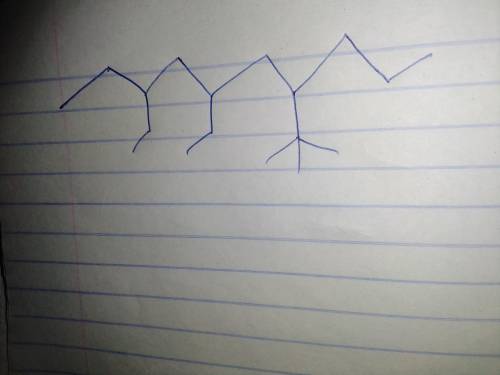 Draw 7-tert-Butyl-3,5-diethyldecane using skeletal structural format​