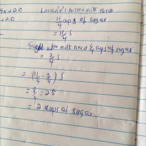 Lorraine's buttermilk pie recipe calls for 1 1/4 cups of sugar while Gayla’s buttermilk pie recipe c