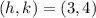 (h,k) = (3,4)